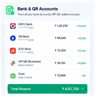 Bank and account visual
